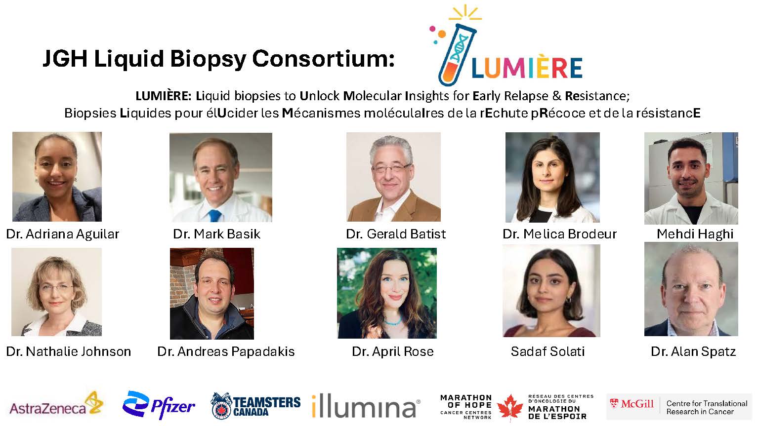 LUMIÈRE Liquid Biopsy Group