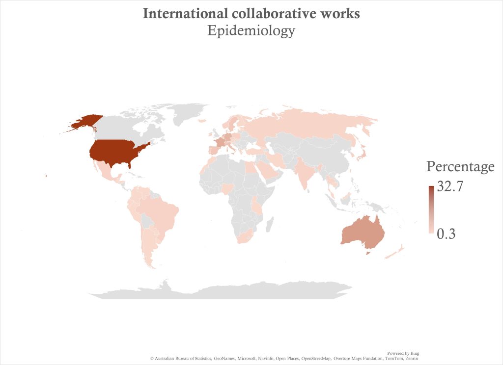 Clinical Epidemiology 3