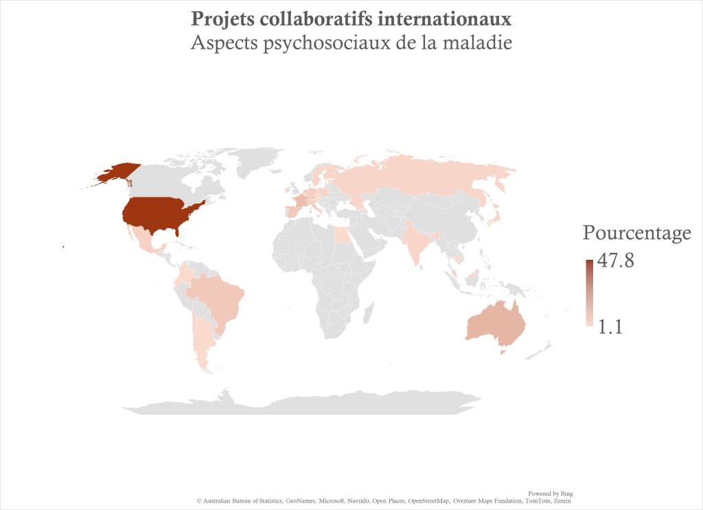 Aspects psychosociaux de la maladie 3